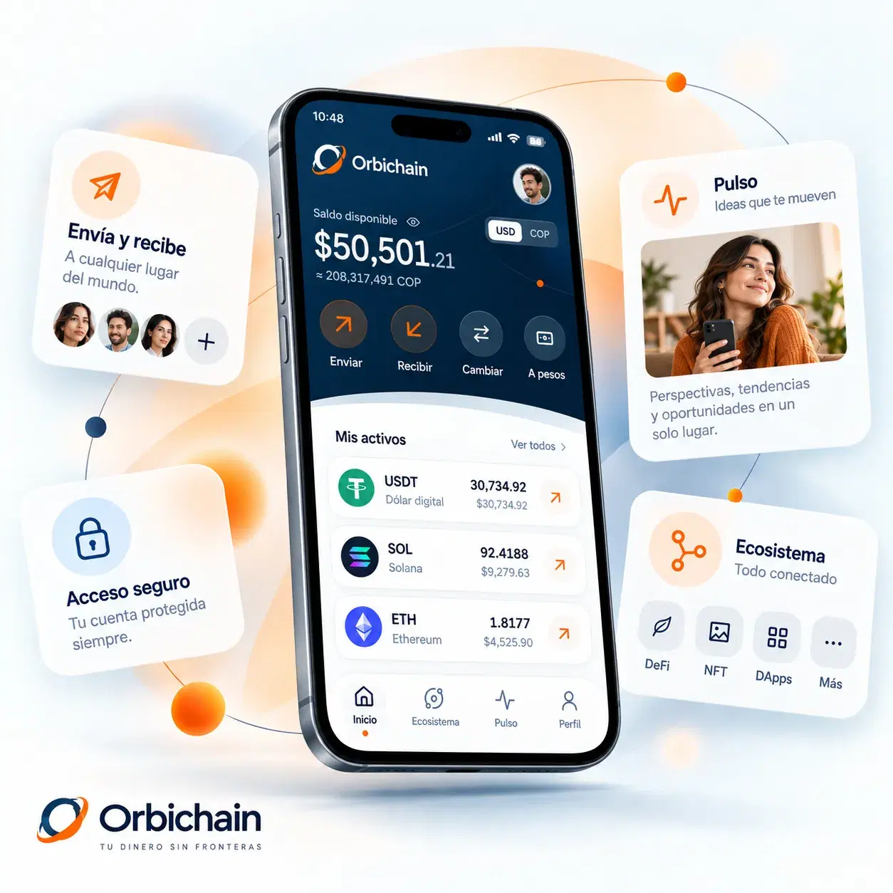 Orbichain in the ecosystem